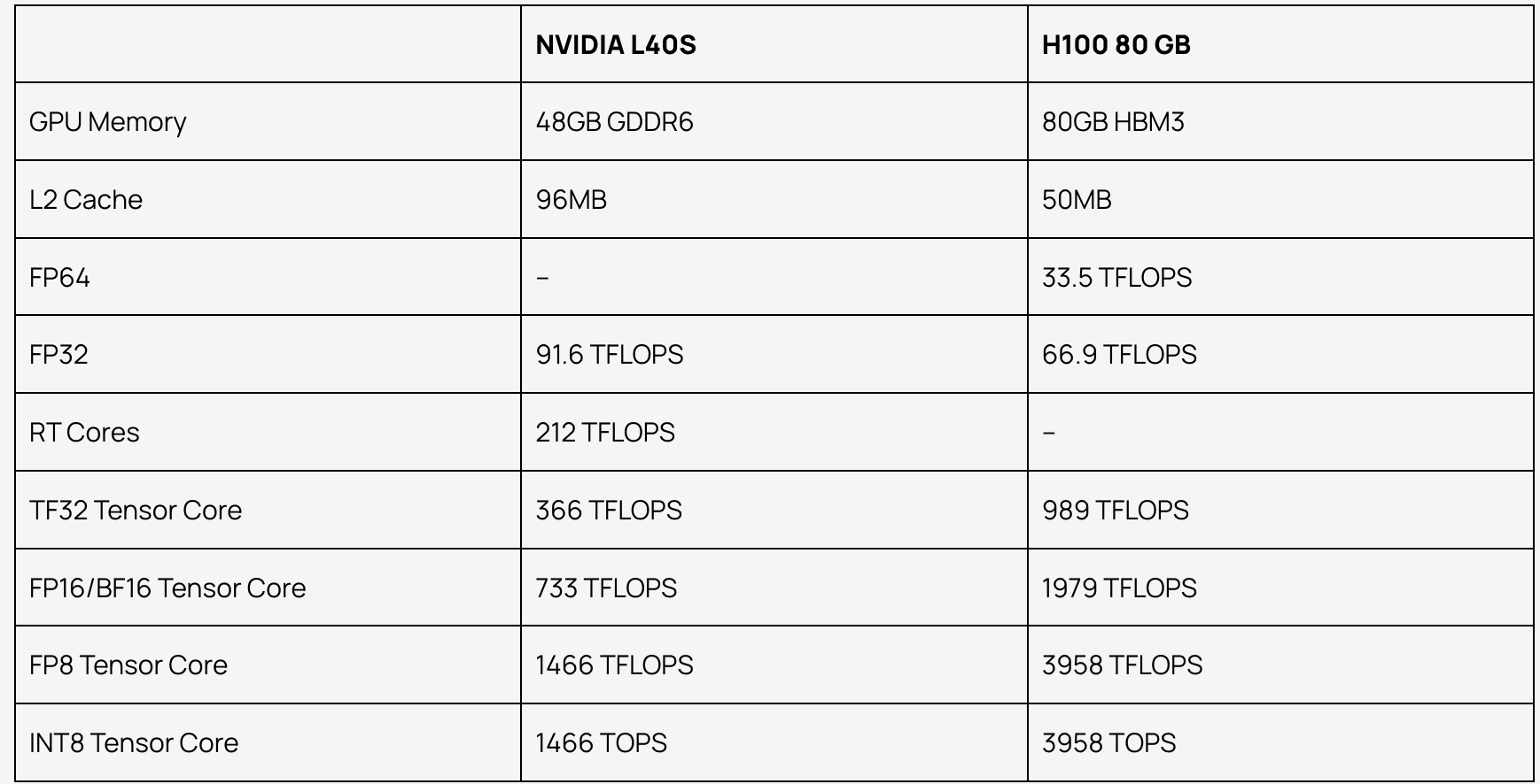 gpu_7